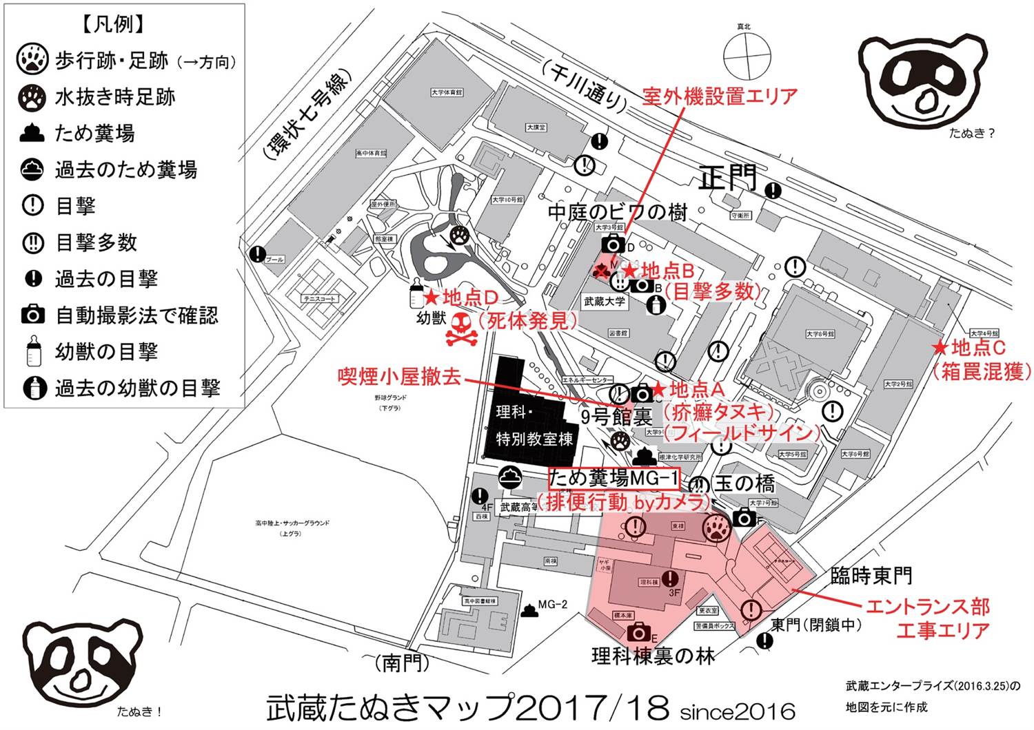 武蔵学園構内で確認された疥癬タヌキと17 18 年のタヌキの生息状況 武蔵学園史紀伝 根津育英会武蔵学園百年史