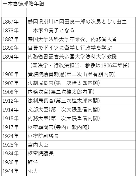 センター数学で大逆転できる本 ２００７年版/エール出版社/坂本龍